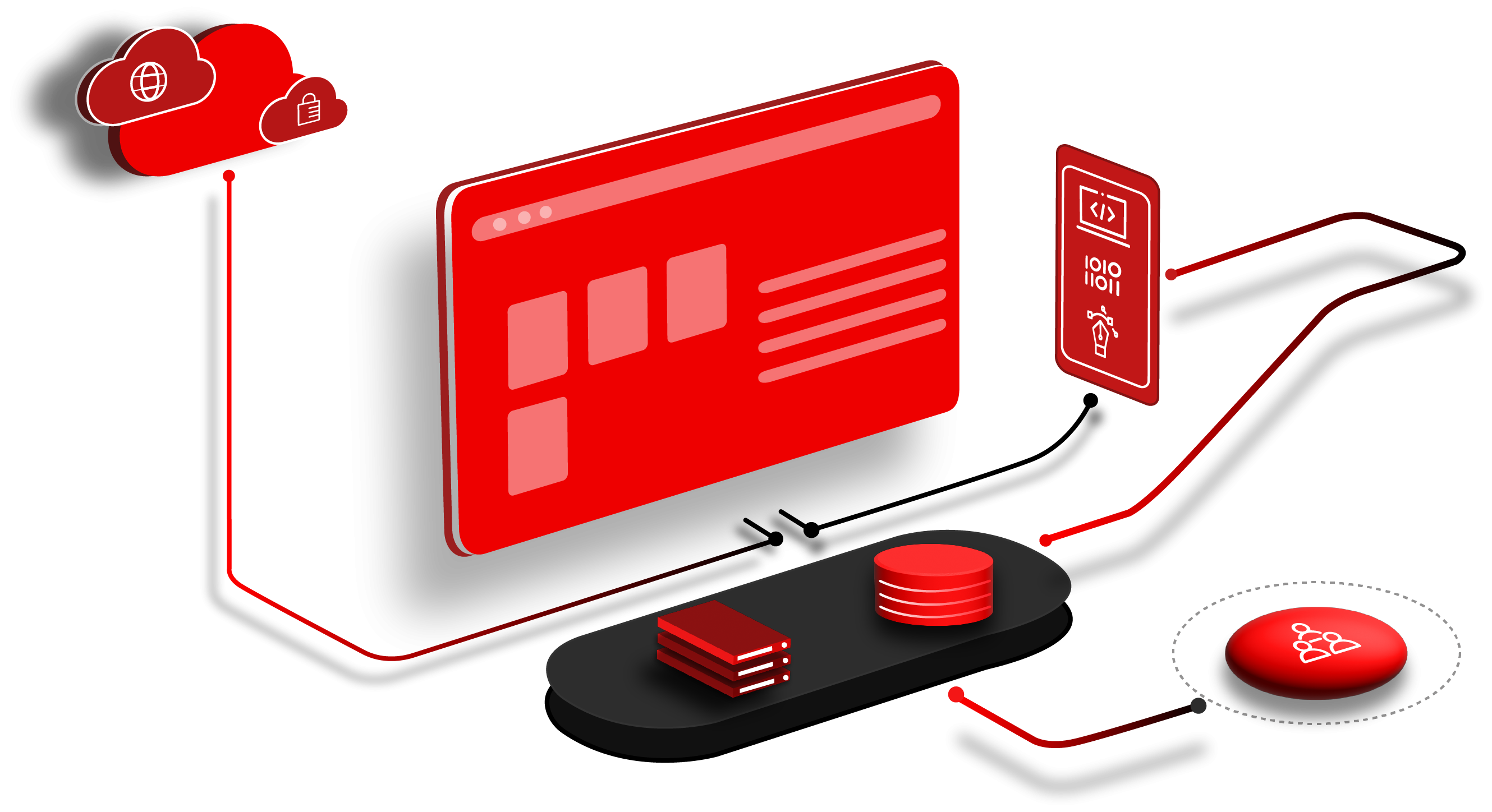 Full-Fledged System Development
